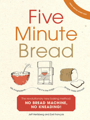 cover image of Five Minute Bread